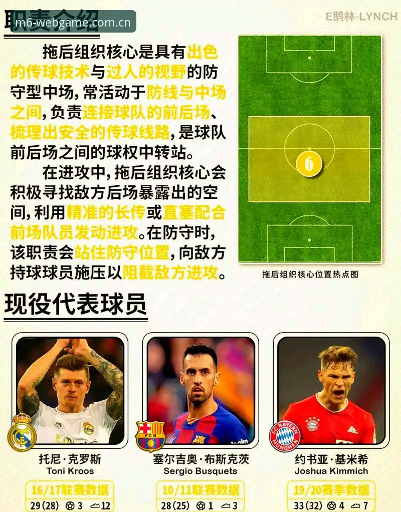 中场补强策略指南：从曼联引援看M6体育平台赛事分析新玩法