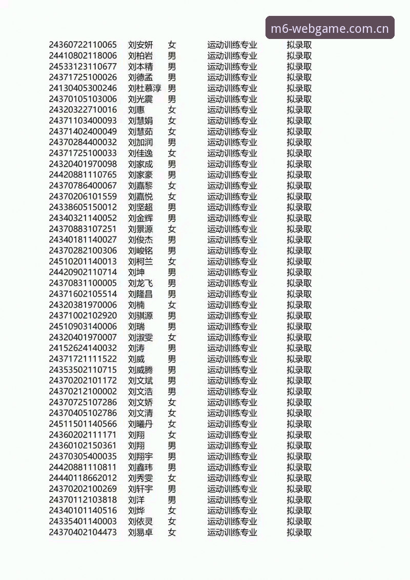 深度揭秘：M6体育平台如何重塑2024体育竞猜新体验？