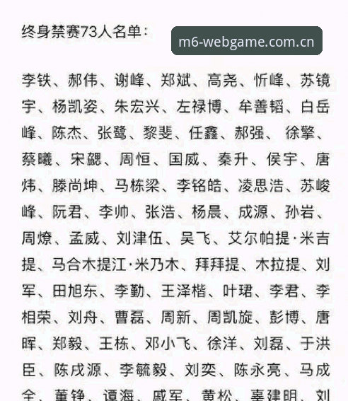 中国足协第三批禁足名单深度解析：从孟惊到杨博宇，65人涉案背后的行业风暴