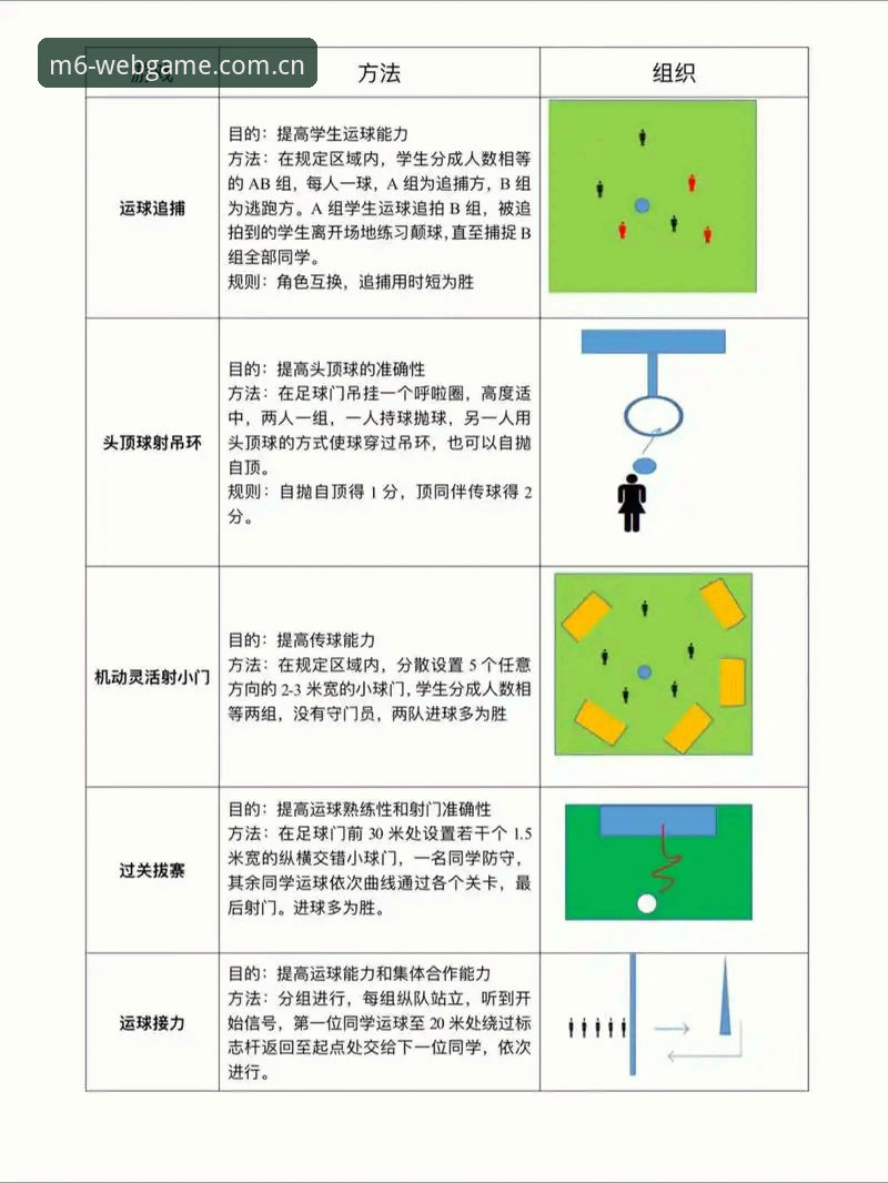 M6足球赛事安装实用指南：从下载到竞猜的全流程必备知识
