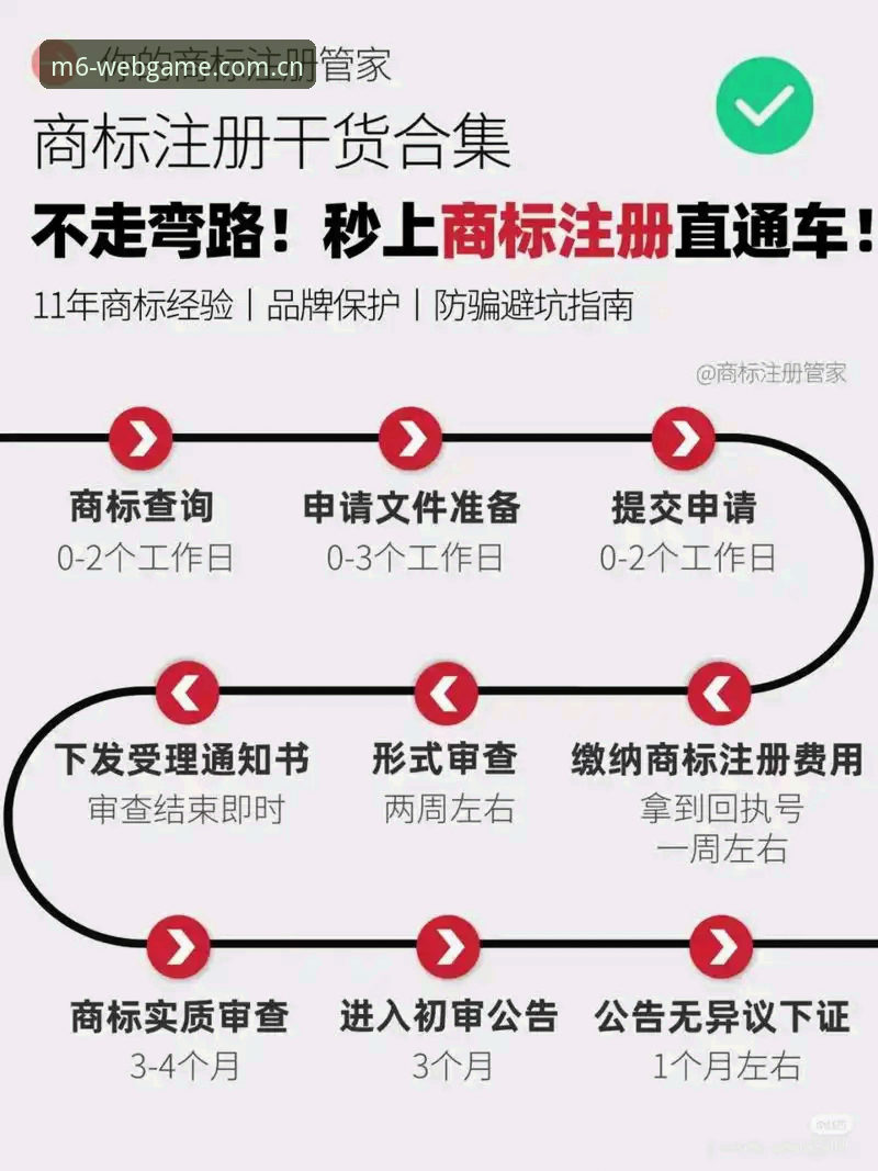 M6注册教程推荐：如何快速完成2024最新体育博彩平台账号注册？